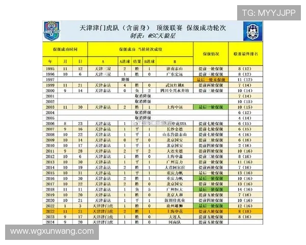 北京乒乓球队在欧锦赛积分榜上以86分稳居第一名展现强劲实力