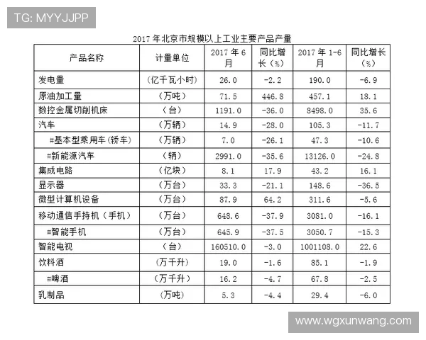 北京乒乓球队力量表现的全面数据分析与趋势探讨