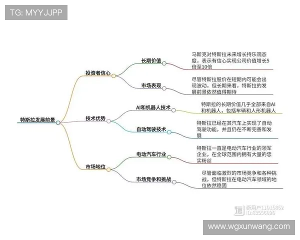 成都篮球队在钻石联赛中的耐力表现分析与未来展望