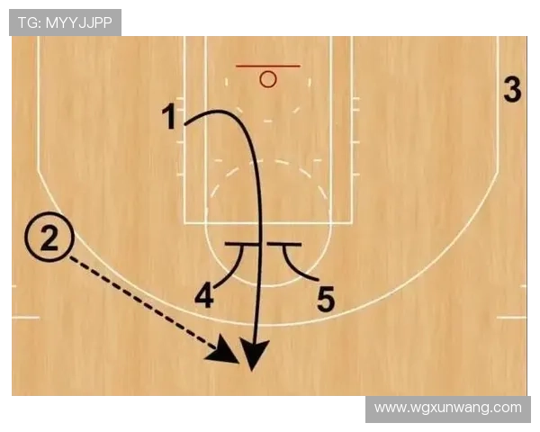 深圳篮球队快攻战术解析：深度剖析其成功秘诀与战场表现