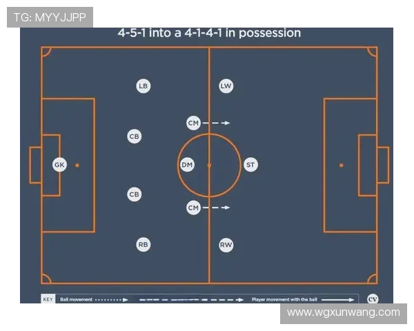 赛后分析：深圳足球队与南京足球队的比赛节奏与战术对比探讨
